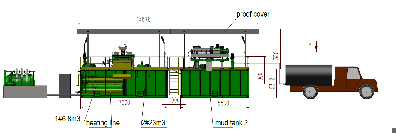 Oil Sludge Treatment 2024.07.11